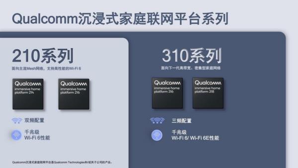 过年团圆网却炸了？换一个Wi-Fi 6路由器吧插图2