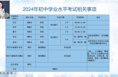 2024年嘉兴中考最新政策实施，考试分值～ 语文、 数学、英语