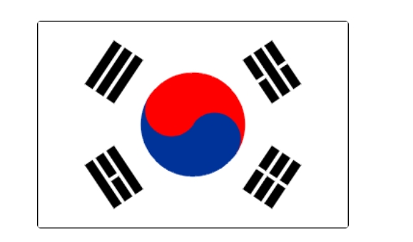 韩国国旗是太极四卦寓意着什么你知道吗？插图